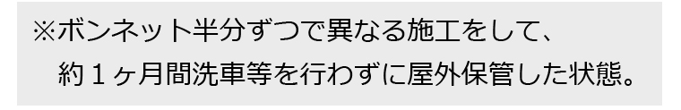 ※ボンネット半分ずつで異なる施工をして、　約１ヶ月間洗車等を行わずに屋外保管した状態